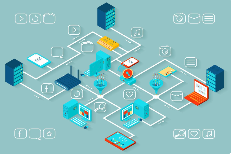 The Business Case for Microservices